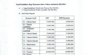 BEM UI Tolak SK Rektor soal Tarif Sewa Ruangan: Mahasiswa Non‑Profit Harus Gratis