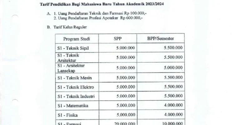 BEM UI Tolak SK Rektor soal Tarif Sewa Ruangan: Mahasiswa Non‑Profit Harus Gratis