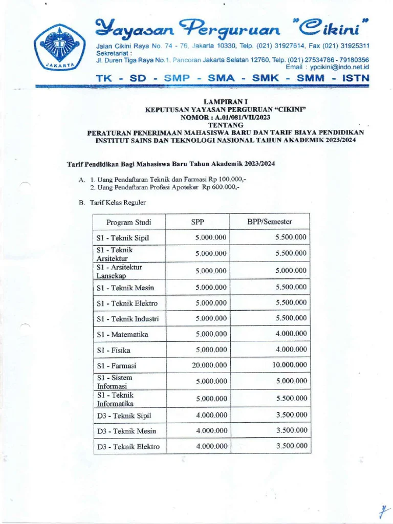 BEM UI Tolak SK Rektor soal Tarif Sewa Ruangan: Mahasiswa Non‑Profit Harus Gratis