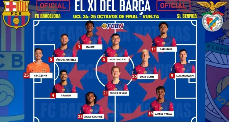 Benfica Siap Guncang Barcelona di Liga Champions: Analisis Taktik, Formasi, dan Dampak Kemenangan Terbaru