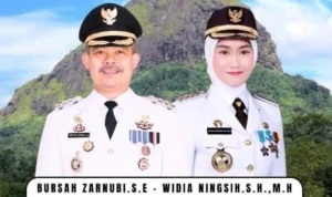 Bupati Lahat Bursah Zarnubi Ngamuk Viral, Desak Sekretaris DPRD Mundur Usai Pelantikan 13 Pejabat