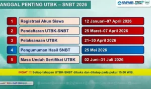 Cara Cek UTBK 2026: Jadwal, Langkah Praktis, dan Tips Menghindari Kecurangan