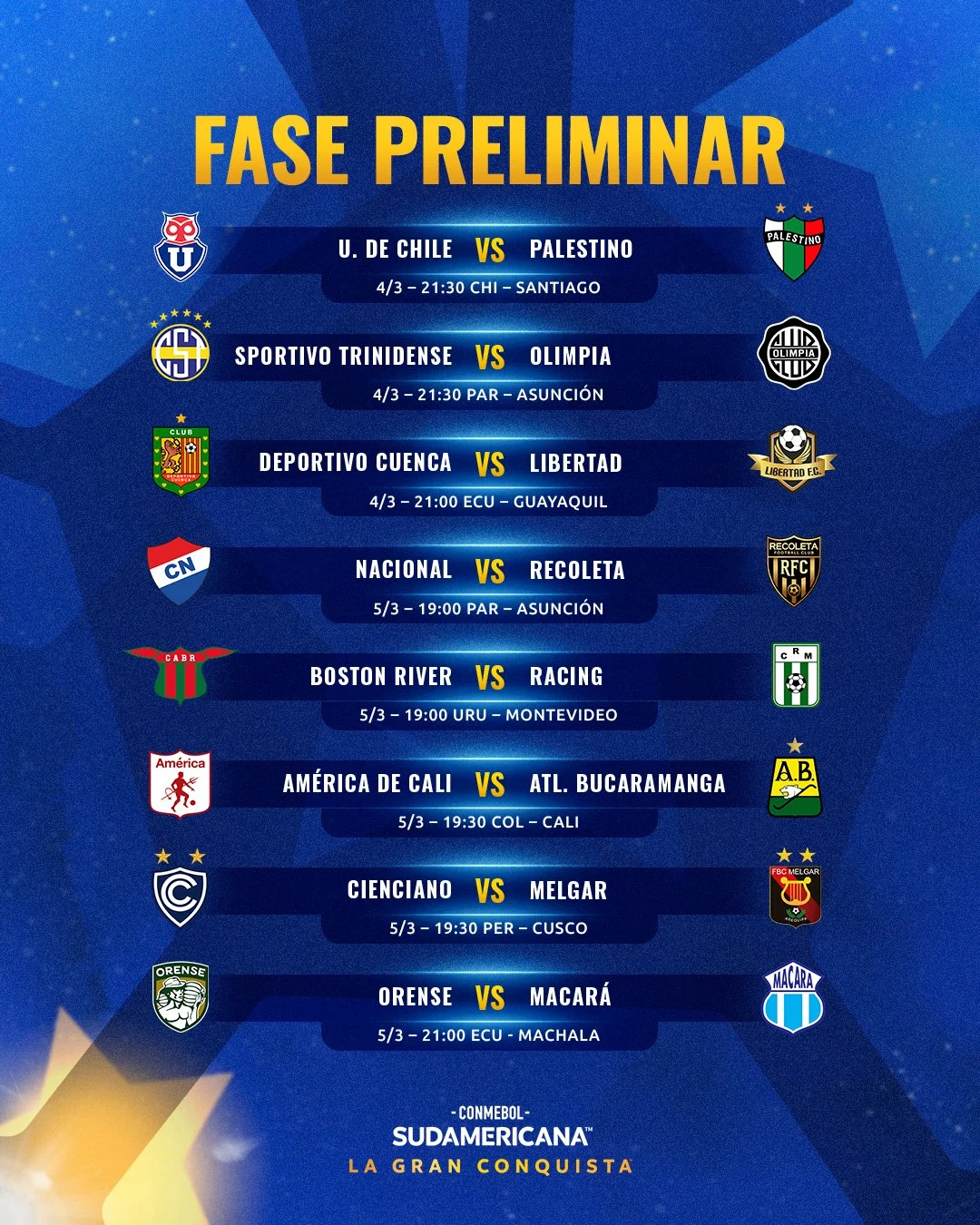 Copa Sudamericana 2026: Drama Grup C dan E Mengguncang Bogota hingga Rio de Janeiro