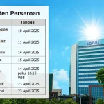 Dividen BBRI 2025/2026: Rp209 Per Lembar, Jadwal Lengkap dan Dampaknya bagi Investor