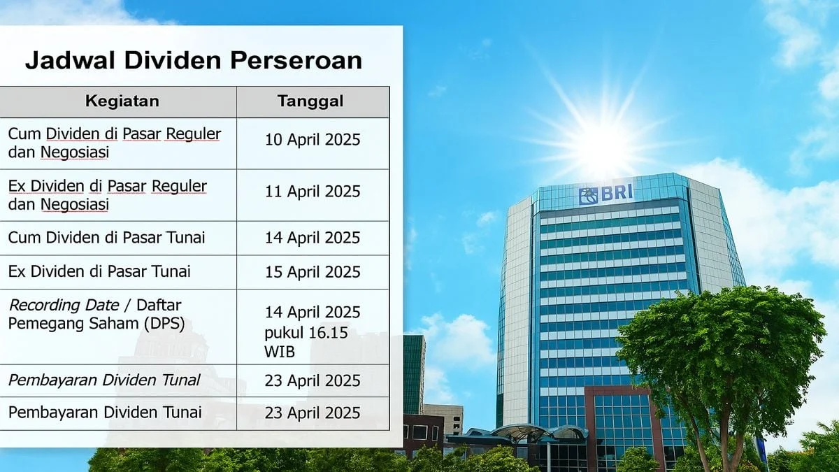 Dividen BBRI 2025/2026: Rp209 Per Lembar, Jadwal Lengkap dan Dampaknya bagi Investor