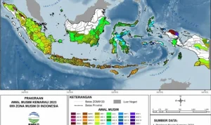 El Niño Godzilla 2026: Ancaman Kemarau Panjang, Risiko Kesehatan, dan Langkah Mitigasi Nasional