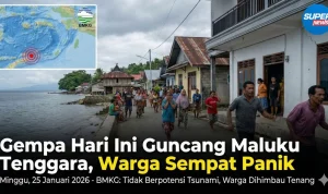 Gempa 5.1 Guncang Maluku Tenggara, Ancaman Susulan di Nias Utara