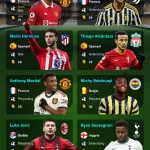 Genoa Bergulir: Dari Warisan Barat hingga Transfer Pemain, Kota dan Klub Siap Menjawab Tantangan 2026