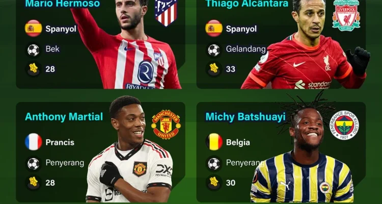 Genoa Bergulir: Dari Warisan Barat hingga Transfer Pemain, Kota dan Klub Siap Menjawab Tantangan 2026