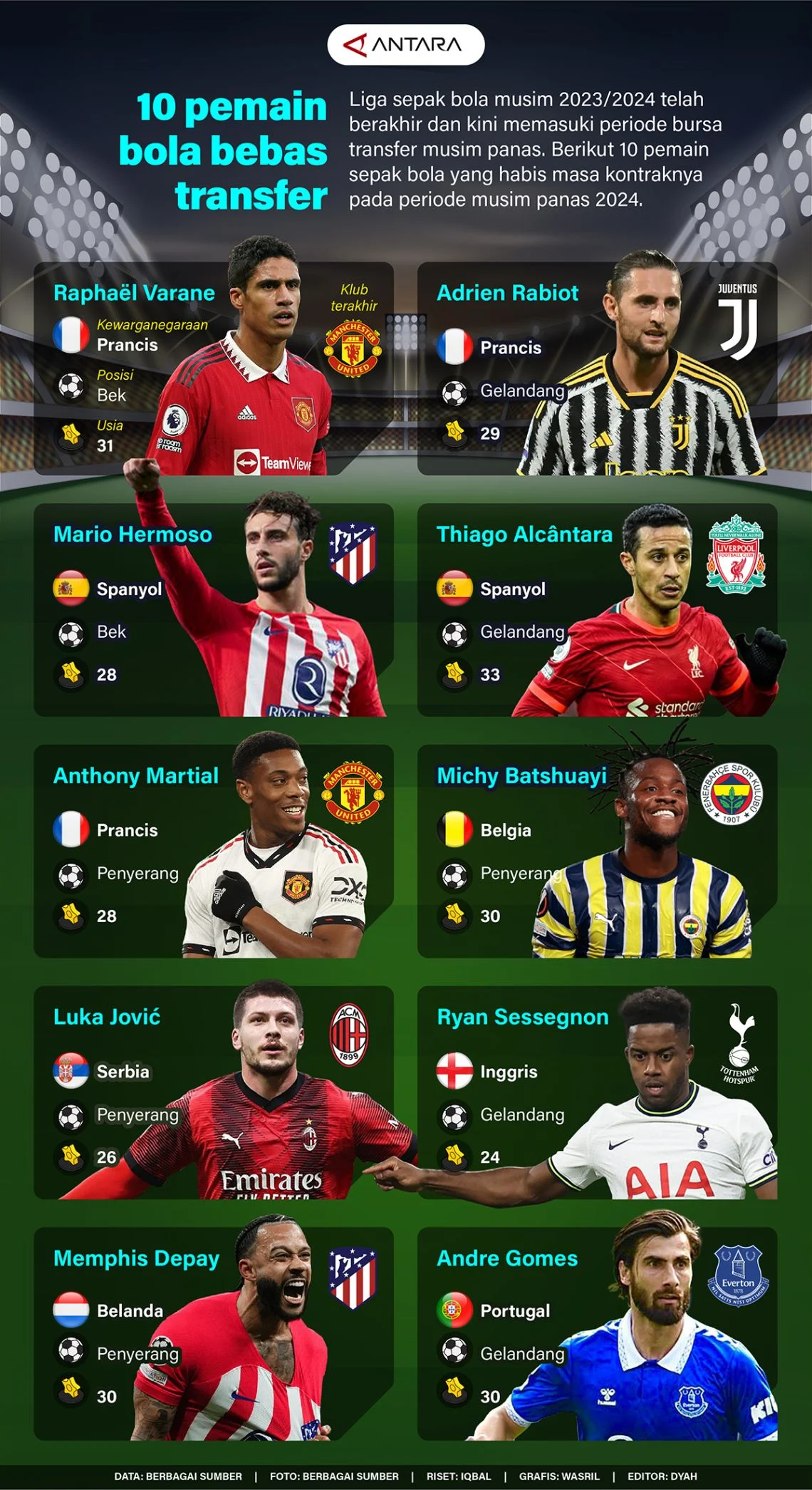 Genoa Bergulir: Dari Warisan Barat hingga Transfer Pemain, Kota dan Klub Siap Menjawab Tantangan 2026