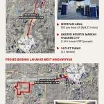 Geopolitik Timur Tengah Membara: Proyek Kampung Haji di Makkah Terganggu, Jemaah Haji Tetap Aman