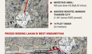Geopolitik Timur Tengah Membara: Proyek Kampung Haji di Makkah Terganggu, Jemaah Haji Tetap Aman
