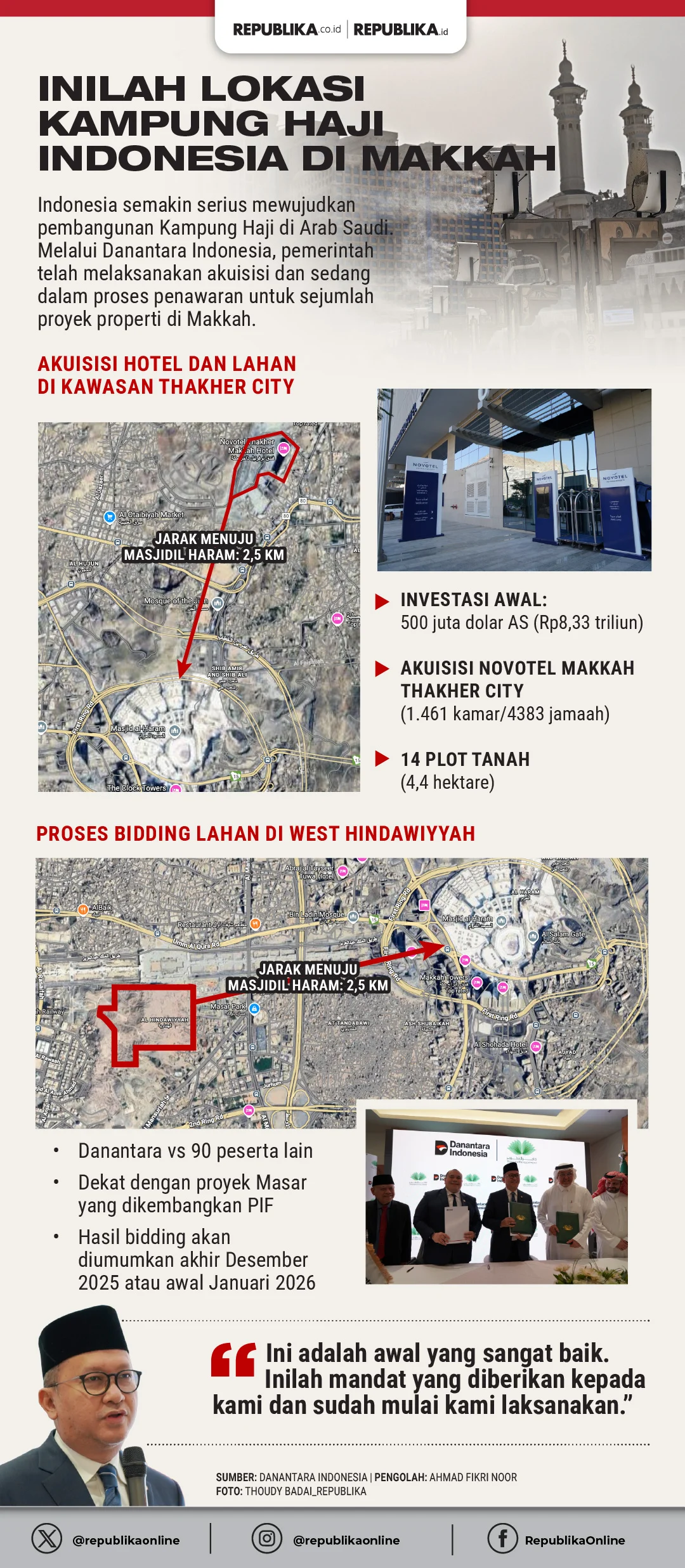 Geopolitik Timur Tengah Membara: Proyek Kampung Haji di Makkah Terganggu, Jemaah Haji Tetap Aman