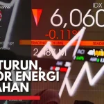 IHSG Menguat Tajam Pekan Ini, Fokus pada Sektor Energi dan Rekomendasi Saham Jangka Pendek