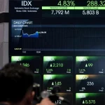 IHSG Meroket, BNBR Luncurkan Rights Issue Besar demi Free Float dan Likuiditas Pasar