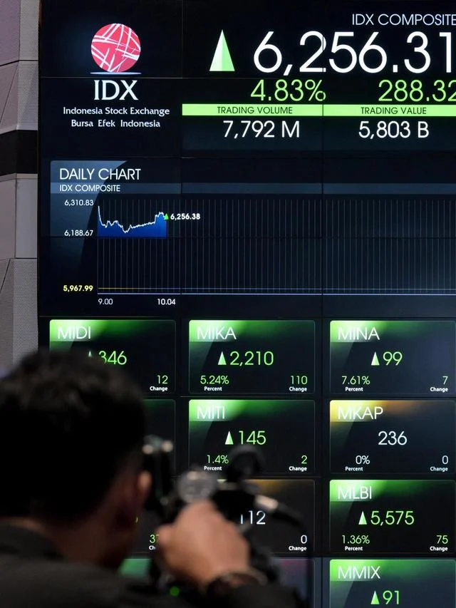 IHSG Meroket, BNBR Luncurkan Rights Issue Besar demi Free Float dan Likuiditas Pasar