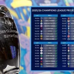 Isco: Dari Puncak Champions League hingga Tantangan Baru di La Liga