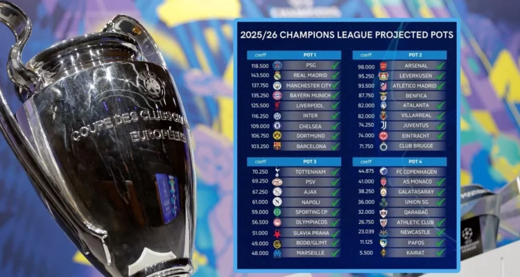 Isco: Dari Puncak Champions League hingga Tantangan Baru di La Liga