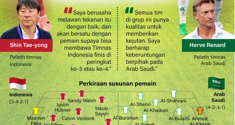 Italia Tegas Tolak Usulan Trump Ganti Iran di Piala Dunia 2026: Kualifikasi Harus di Lapangan