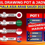 Jadwal Baru Drawing Piala Asia 2027: Indonesia Masuk Pot 4, Siap Hadapi Raksasa Asia