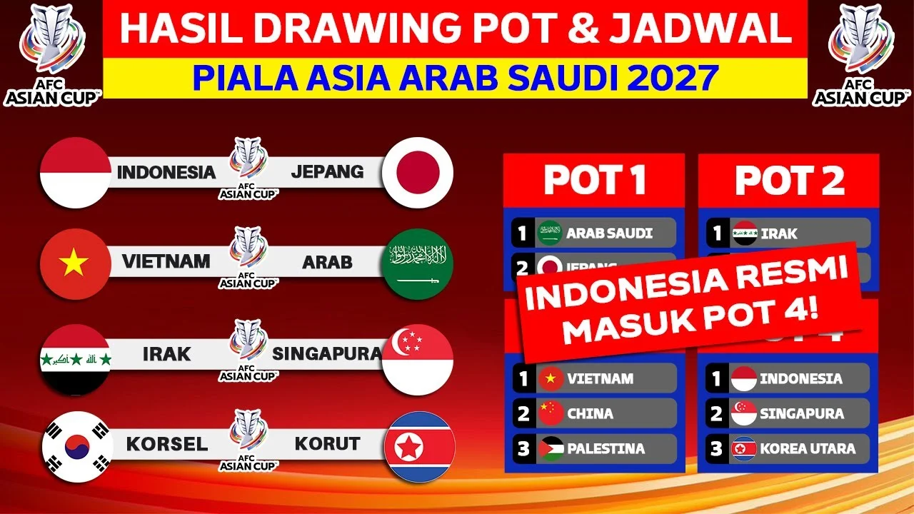 Jadwal Baru Drawing Piala Asia 2027: Indonesia Masuk Pot 4, Siap Hadapi Raksasa Asia