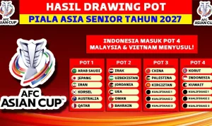 Jadwal Drawing Piala Asia 2027 Ungkap Lawan Berat Timnas Indonesia: Pot 4, Oman & Kuwait Siap Jadi Uji Coba
