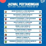 Jadwal Liga 2 2025/2026: Laga Krusial di Pekan 27-30, PSIS Semarang dan Persikad Depok Siap Guncang Papan Klasemen