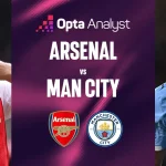 Jadwal Man City vs Arsenal 2026: Guardiola & Arteta Siapkan Senjata Rahasia Menuju Gelar Premier League