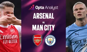 Jadwal Man City vs Arsenal 2026: Guardiola & Arteta Siapkan Senjata Rahasia Menuju Gelar Premier League