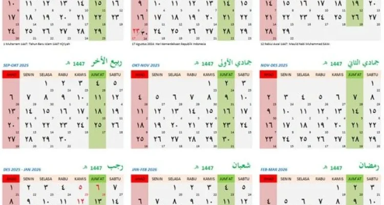 Jadwal Resmi Bulan Syawal 1447 H: Kapan Berakhir dan Apa Maknanya bagi Umat Muslim
