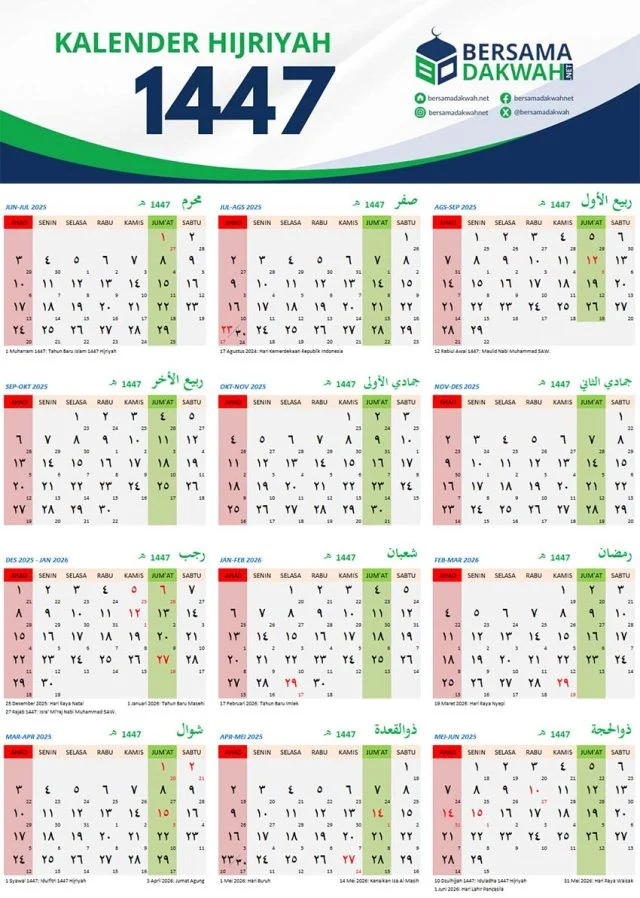 Jadwal Resmi Bulan Syawal 1447 H: Kapan Berakhir dan Apa Maknanya bagi Umat Muslim