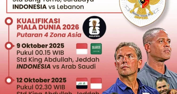 Jadwal Resmi Timnas Indonesia vs Oman di FIFA Matchday Juni 2026: Tantangan Besar di SUGBK