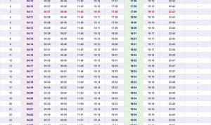 Jadwal Sholat Semarang 13 April 2026: Panduan Lengkap untuk Umat Muslim di Kota Pusat Jawa Tengah