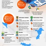 Jakarta Tetap Bebaskan Pajak Kendaraan Listrik, Ini Skema Diskon yang Diberlakukan