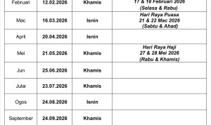 Kenaikan Gaji PNS 2026: Jadwal Gaji ke-13, Besaran Tunjangan, dan Upaya Standarisasi Gaji Guru PPPK