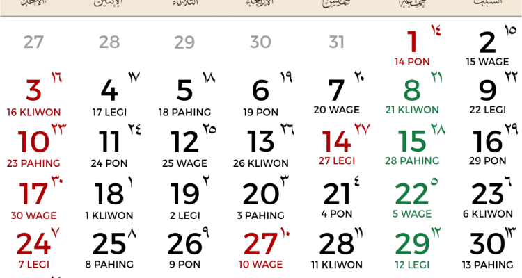 Lebaran Idul Adha 2026: Tanggal Resmi, Prediksi Muhammadiyah, dan Jadwal Libur Panjang Mei
