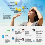 Maps: AI Gemini Lawan Ulasan Palsu, Redistricting Politik, dan Cuaca Panas Inggris