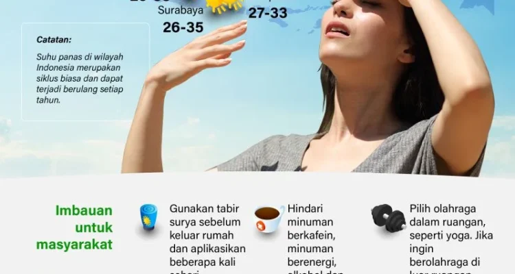 Maps: AI Gemini Lawan Ulasan Palsu, Redistricting Politik, dan Cuaca Panas Inggris