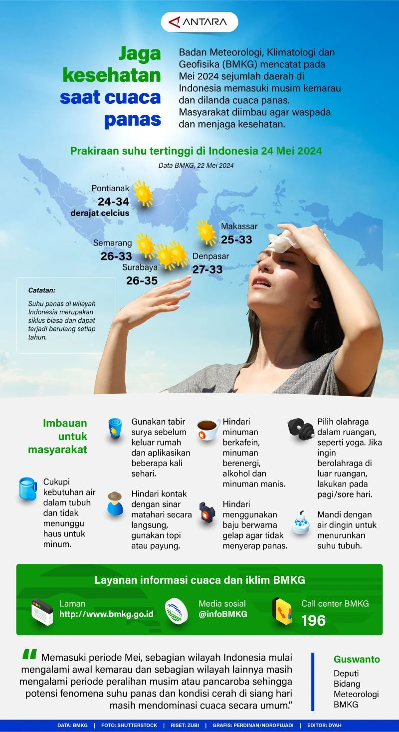 Maps: AI Gemini Lawan Ulasan Palsu, Redistricting Politik, dan Cuaca Panas Inggris