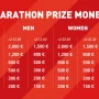 Mendebarkan! Besaran Prize Money Singapore Open 2026 Menggebrak Rekor, Simak Perbandingan dengan Marathon London dan Hadiah Lainnya