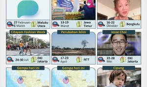 Misteri Tren Pencarian Harian 2026: Dari 'Skin Room' Cinematic hingga Bahasa Singkat yang Mengguncang Inggris