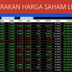 Pemegang Saham LPPF Sepakati Perubahan Nama: Langkah Besar Matahari Department Menuju Era Baru