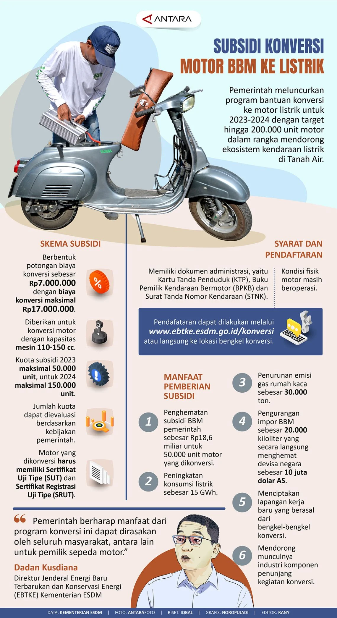 Pemerintah Targetkan Motor Bensin Jadi Komoditas Ekspor, Sementara Motor Listrik Didorong Tingkat TKDN dan Insentif Baru