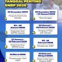 Pengumuman SNBT 2026: Jadwal Resmi 25 Mei, Cara Cek Hasil di Portal SNPMB & Dampaknya bagi Calon Mahasiswa