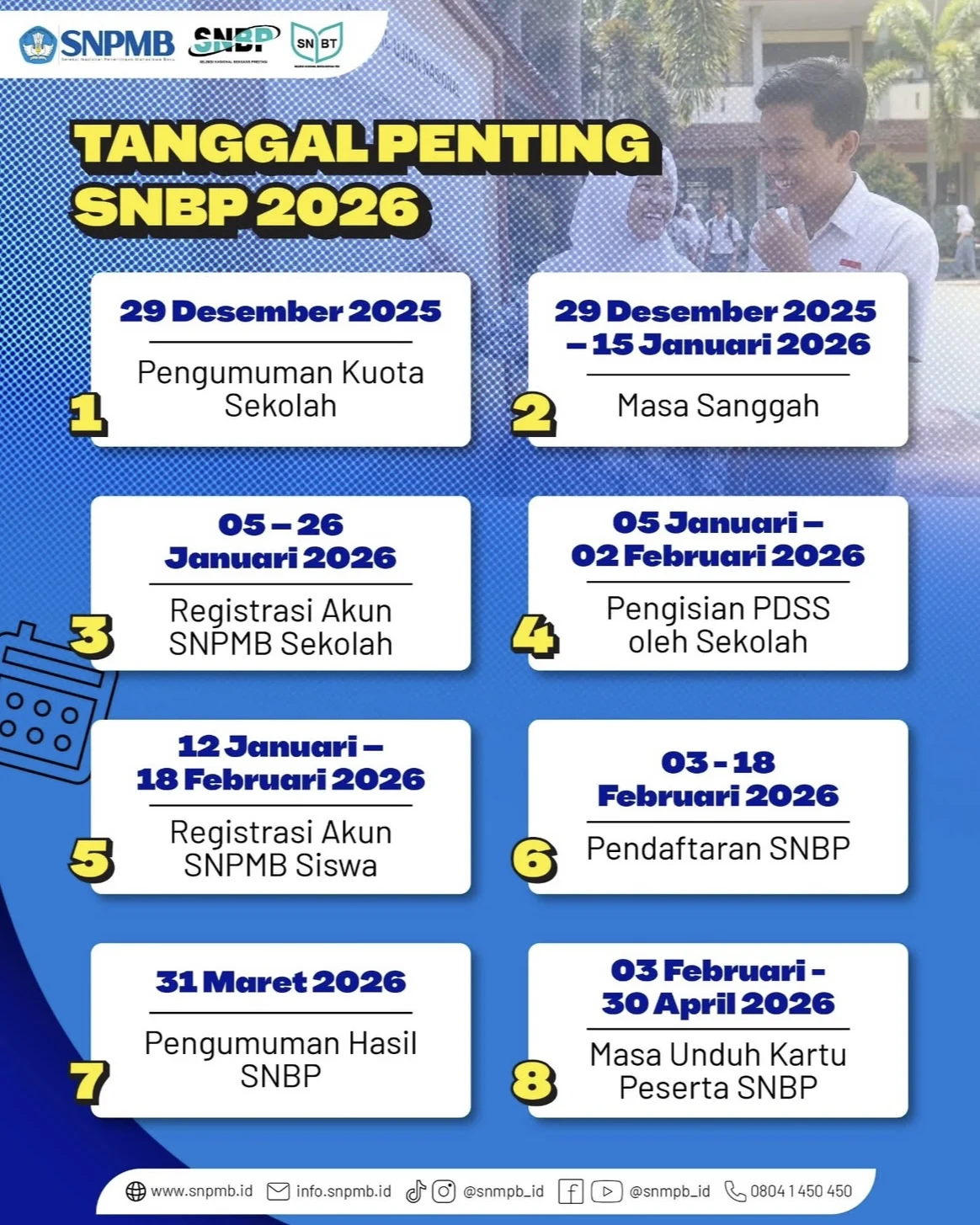 Pengumuman SNBT 2026: Jadwal Resmi 25 Mei, Cara Cek Hasil di Portal SNPMB & Dampaknya bagi Calon Mahasiswa