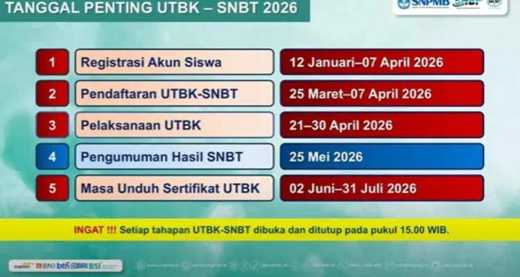 Pengumuman SNBT 2026 Terungkap: Jadwal, Cara Cek Hasil, dan Persiapan Penting bagi Calon Mahasiswa