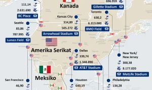 Piala Dunia 2026: Tiga Tuang Rumah, Timnas Jepang dan Iran Siap Berlaga, serta Tantangan Inklusif bagi Penyandang Disabilitas