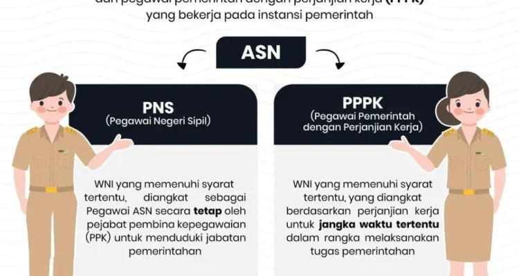 PPPK Menurun, PNS Berkurang Alami Sejak Era Jokowi: Apa Penyebabnya?