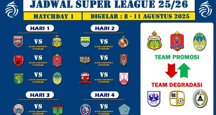 Prediksi Degradasi Super League 2025/2026: Siapa Tim yang Akan Terjungkir, Termasuk Juara Liga 2