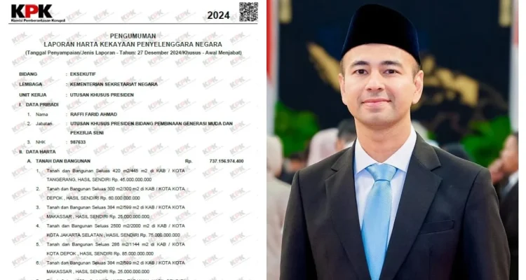 Raffi Ahmad dan 4 Fenomena Populer yang Mengguncang Dunia Hiburan Indonesia